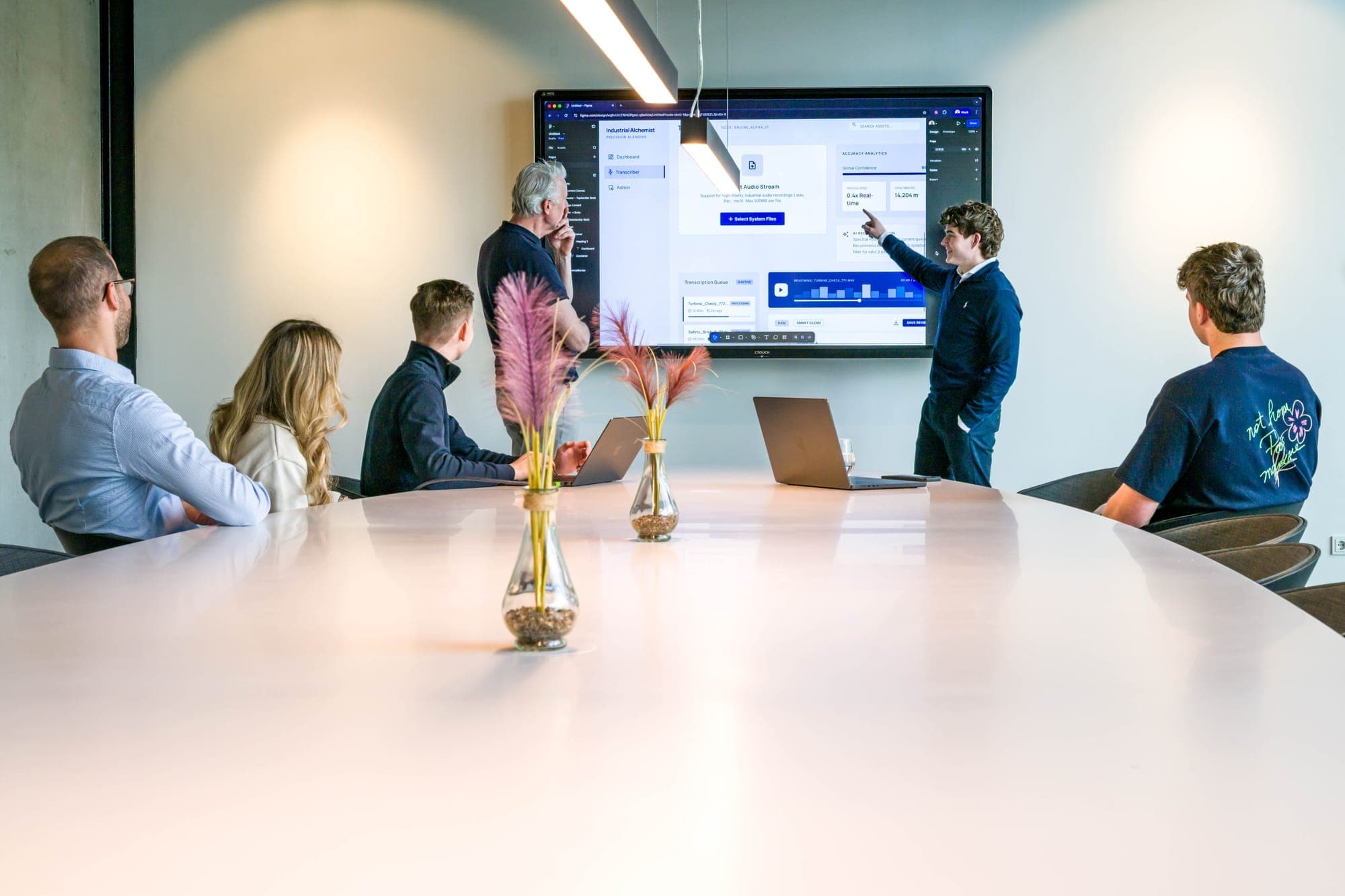 People ready for AI
